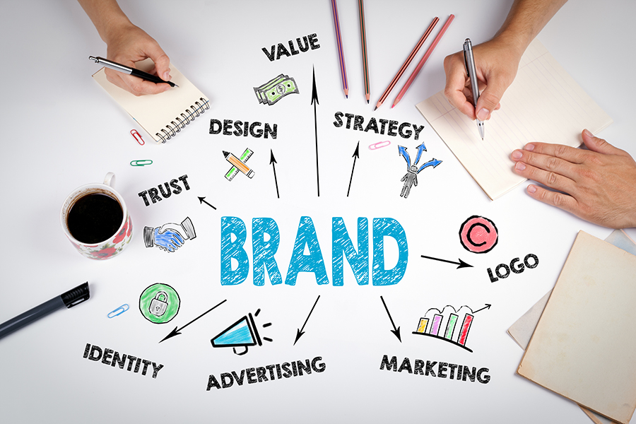 How To Be A Brand Manager